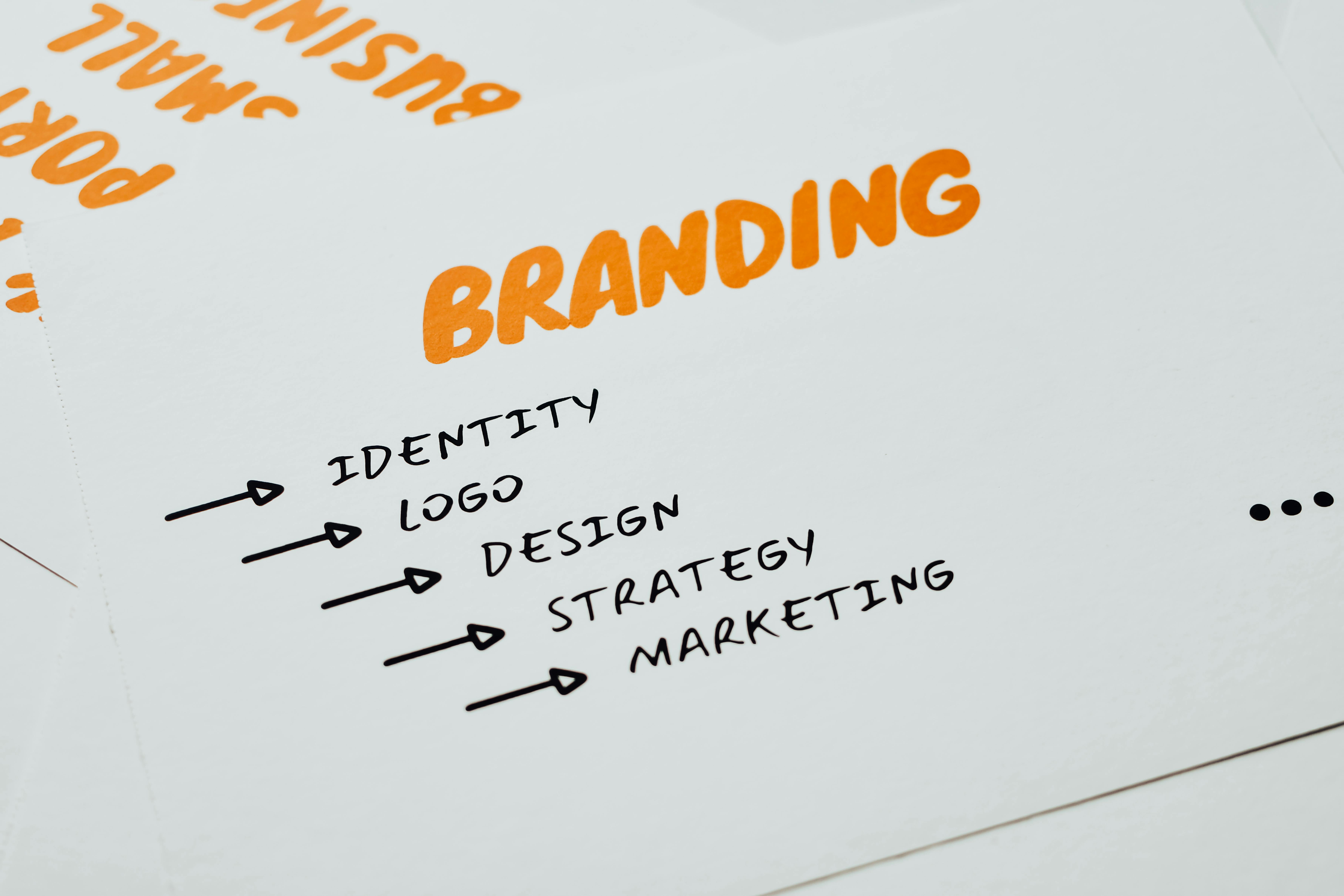 Cross-Channel Attribution: The Complete Guide